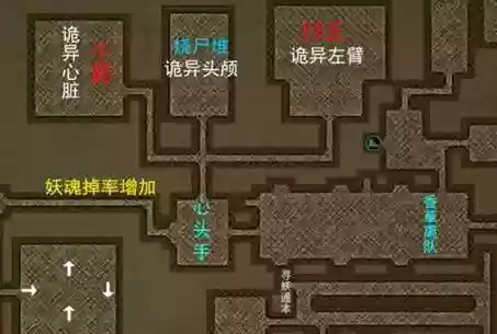 长生劫第四关人物攻略