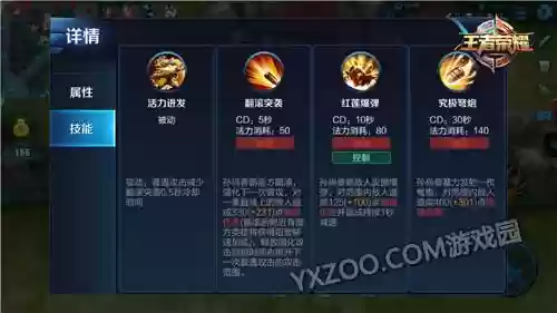 孙尚香召唤师技能