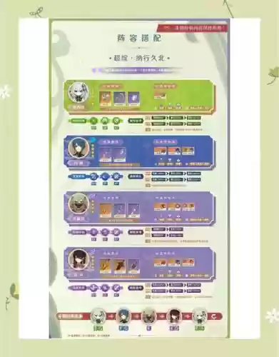 纳久阵容_1插图
