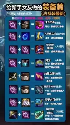 lol官网最新装备更新内容_1