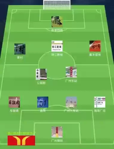 轨道阵容搭配