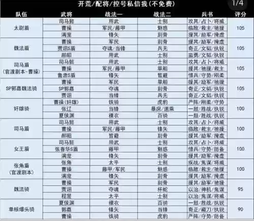 pk武将阵容搭配