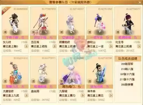 梦幻西游服战队那几个最厉害