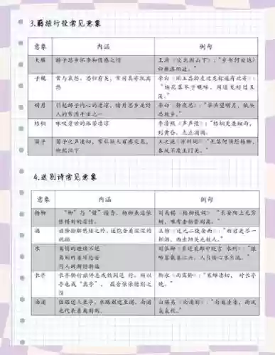 官居几品诗会答题攻略_1插图