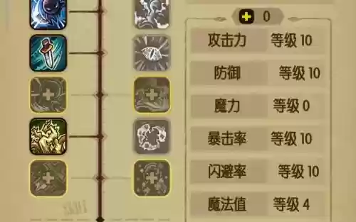 贪婪洞窟刚到噩梦技能_1插图
