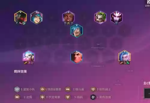 最强羊群阵容搭配插图