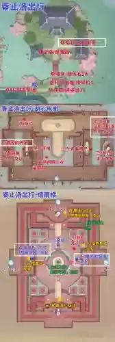 梦幻西游玲珑结之愿厢房攻略插图