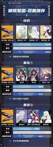 绮罗阵容搭配插图