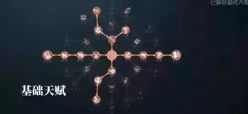 奶爸控小丑技能点几级
