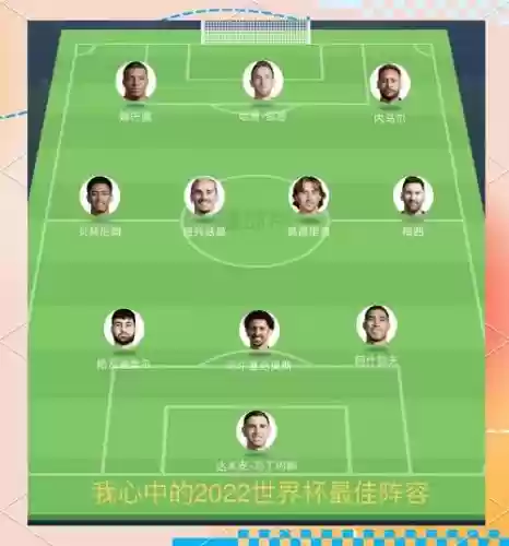 卡塔尔阵容如何搭配插图