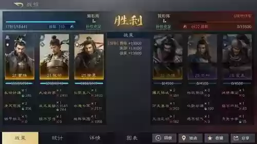 曹操徐晃阵容搭配插图