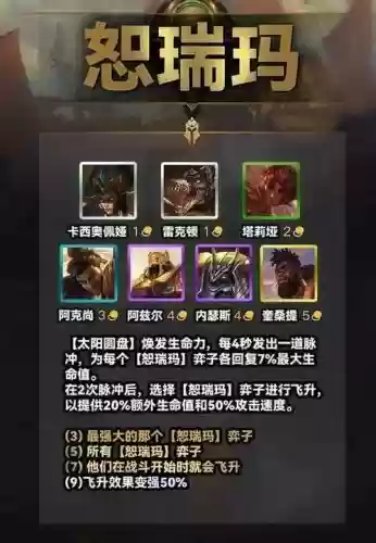 lpl沙皇装备_1插图
