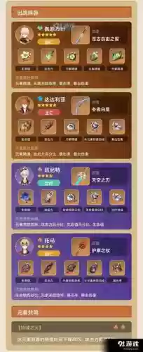 托马最新阵容搭配_1