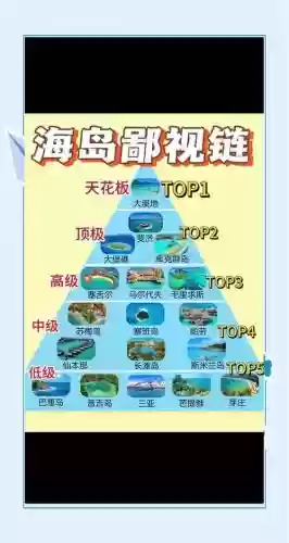 theisland第四部分攻略插图