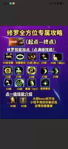 地下城阿修罗养成攻略，地下城阿修罗值得培养吗