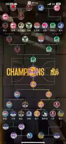 美国总冠军阵容搭配,美国冠军联赛积分榜插图 美国总冠军阵容搭配,美国冠军联赛积分榜插图