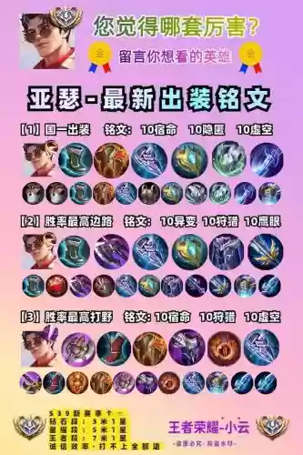 亚瑟出魔法装备，亚瑟的法装是哪个装备插图