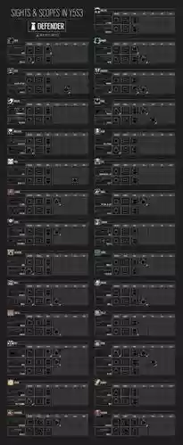 彩虹六号干员战术装备,彩虹六号哪个干员枪好用插图 彩虹六号干员战术装备,彩虹六号哪个干员枪好用插图