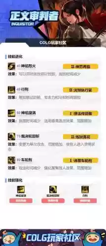 异端审判者技能加点模拟器，异端审判者堆什么属性