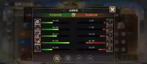 天神阵容搭配站位，天神阵容搭配站位攻略