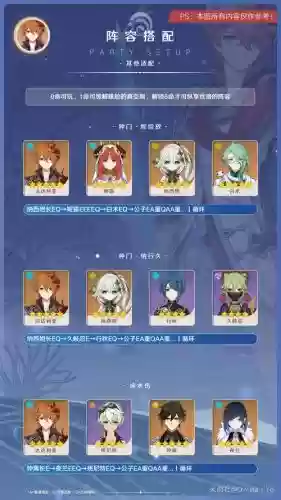 达达利亚怎么搭配阵容，达达利亚打法插图