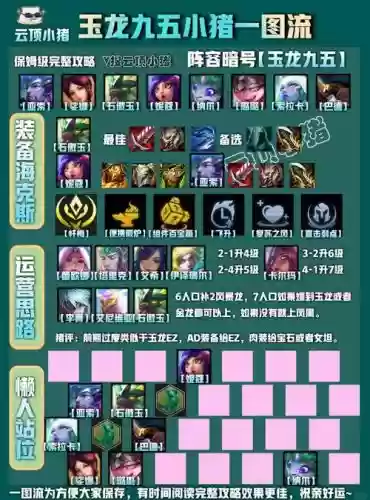 玉龙阵容最强搭配，玉龙军怎么解锁