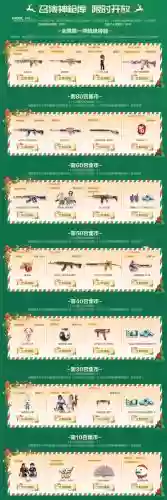 cf英雄武器换购12月,cf英雄武器换购一般在什么时候开始插图 cf英雄武器换购12月,cf英雄武器换购一般在什么时候开始插图