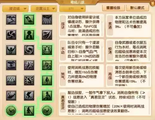 梦幻西游各门派主技能，梦幻西游门派技能介绍,各门派技能特色一览插图1