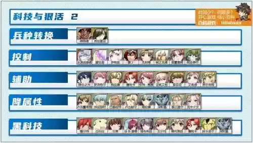 梦幻模拟技能，梦幻模拟pve阵容搭配插图
