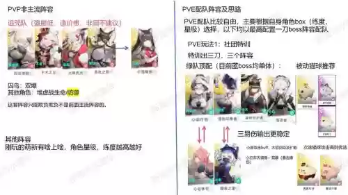 馥郁气息阵容搭配攻略，馥郁怎么用