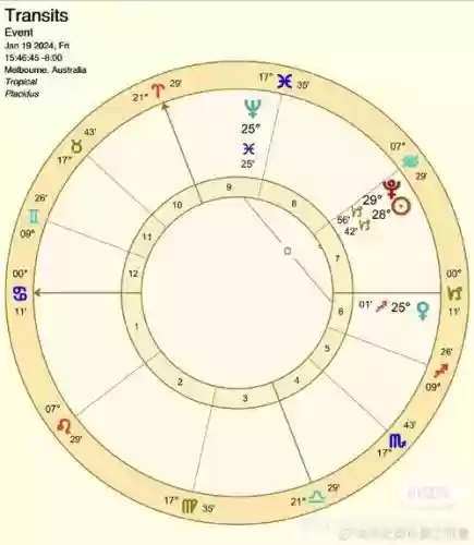 太阳冥王阵容搭配，太阳冥王相刑