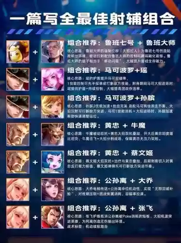 王者荣耀弹射阵容搭配，王者荣耀弹弓组合技巧插图1