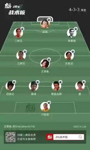 国足阵容如何搭配，国足阵容表