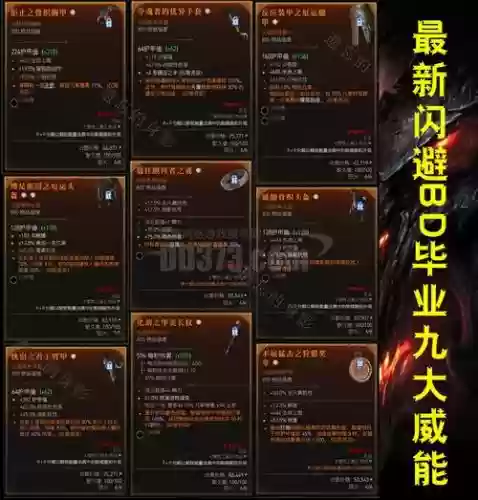 装备引灵60级，多少级装备可以启灵插图