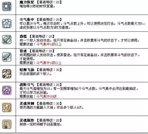魂骑士输出技能搭配，魂骑士加点顺序插图1