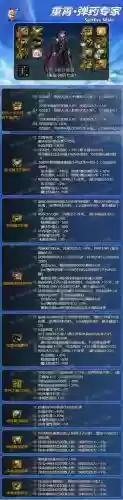 dnf85ss弹药毕业武器，dnf弹药的毕业武器插图