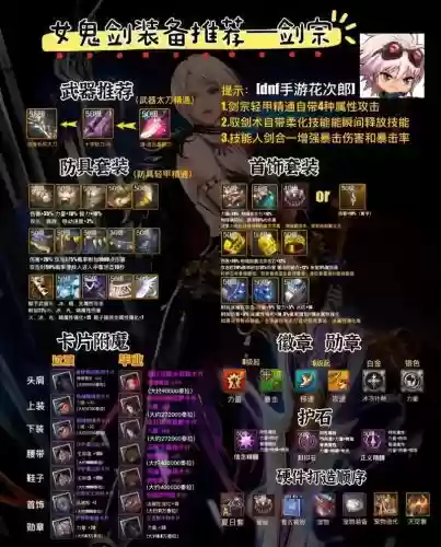 dnf贫民剑宗武器2015，dnf剑宗武器选择2020插图1