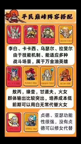 适合新手的队伍搭配阵容，新手适合练什么厉害的英雄插图