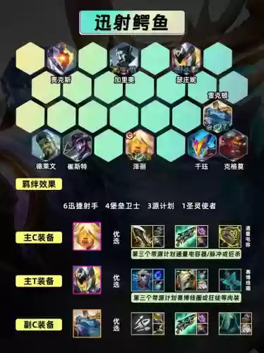 燃尽阵容搭配，燃尽和爆裂哪个好插图