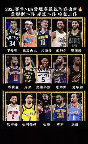 NBA阵容搭配，nba阵容位置图解插图1
