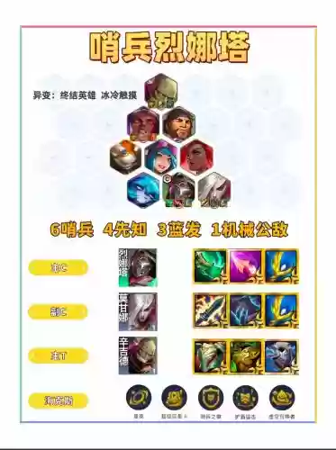 不败女王阵容装备搭配，不败女王是谁插图
