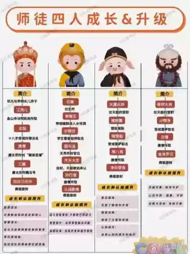 山口山战记4人阵容搭配，山口山战记观看顺序插图