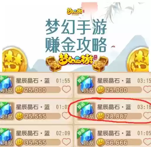 梦幻西游手游每天兑换金币上限，梦幻西游手游金币换算人民币插图