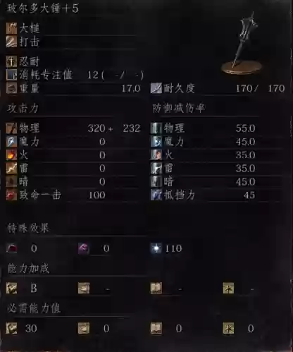 黑暗之魂31级0强武器，黑暗之魂31级通关武器插图