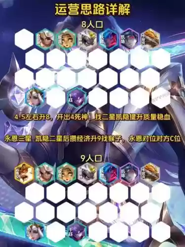 云顶之弈阵容搭配天选，云顶之奕天选阵容搭配插图1