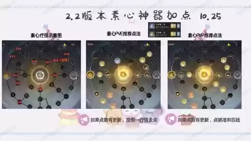 魔之谷手游五技能以上，魔之谷配方插图1