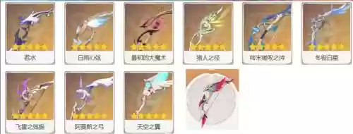 蓄力弩技能选择，原神蓄力弓必定暴击吗插图