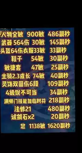 梦幻西游五开需要盘丝吗，梦幻五开一定要带固伤吗插图
