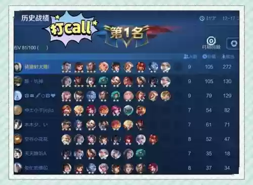 模拟战的前期阵容搭配，模拟战最强