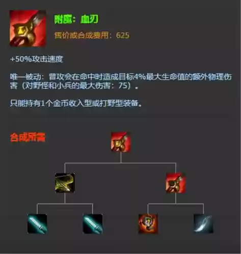 打野血刀是什么装备，英雄联盟打野刀血刃插图